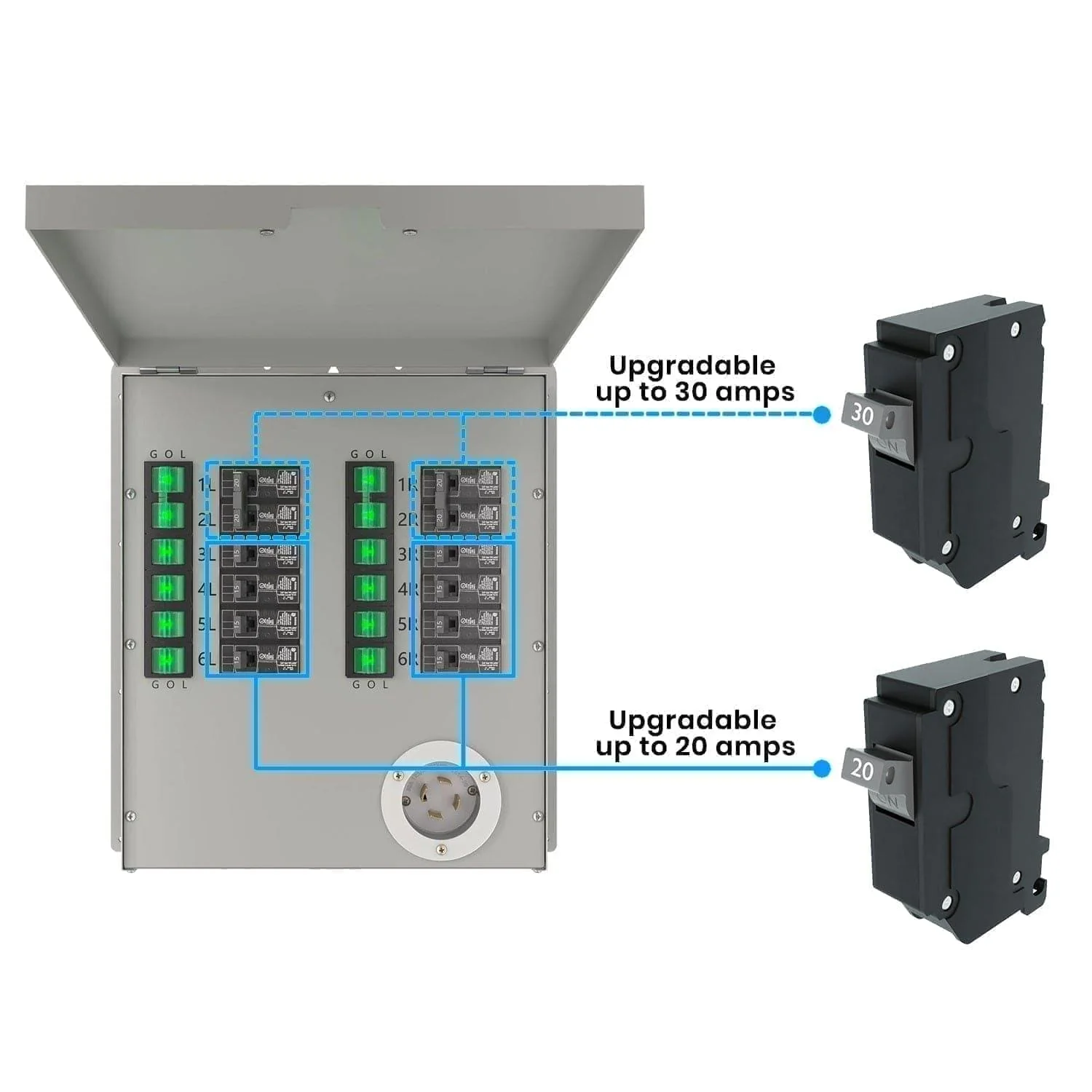Refurbished - Nature's Generator 12-Circuit 120/240V 30A Non-Automatic Power Transfer Switch - Image 9