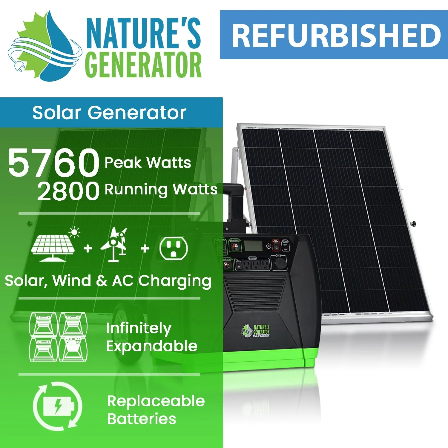 REFURBISHED - Nature's Generator Elite - Gold System - Image 2