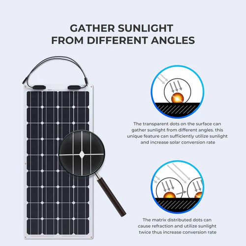 Renogy 100W Flexible solar panel - Image 6