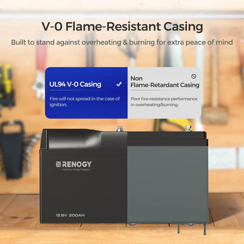 RENOGY (12.8V 200Ah pro series) smart lithium batteries with BT and self-heating function - Image 4