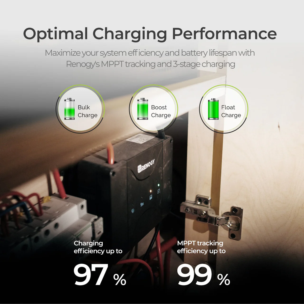 Renogy 12V 50A Dual Battery Charger with Core - Image 7