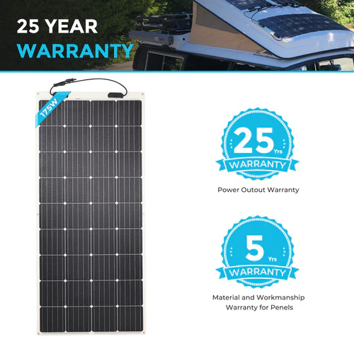 Renogy 175W Flexible Solar Panel - Image 6
