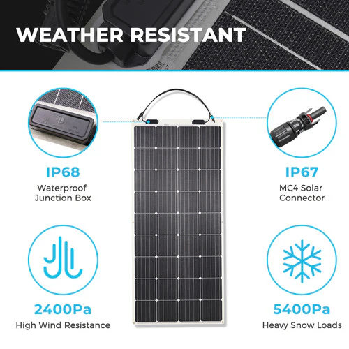 Renogy 175W Flexible Solar Panel - Image 7
