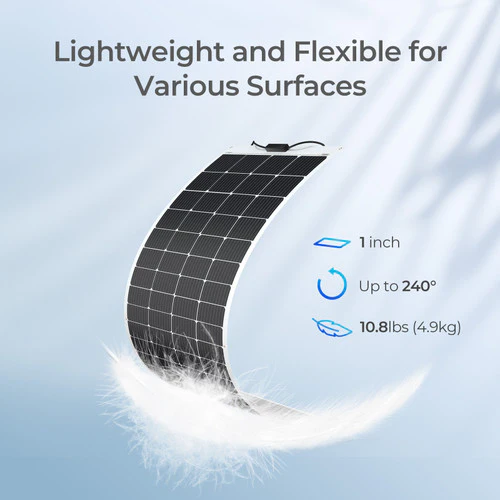 Renogy 200W Flexible Solar Panel - Image 2