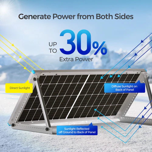 Renogy Bifacial 220 Watt 12 Volt Monocrystalline Solar Panel - Image 3