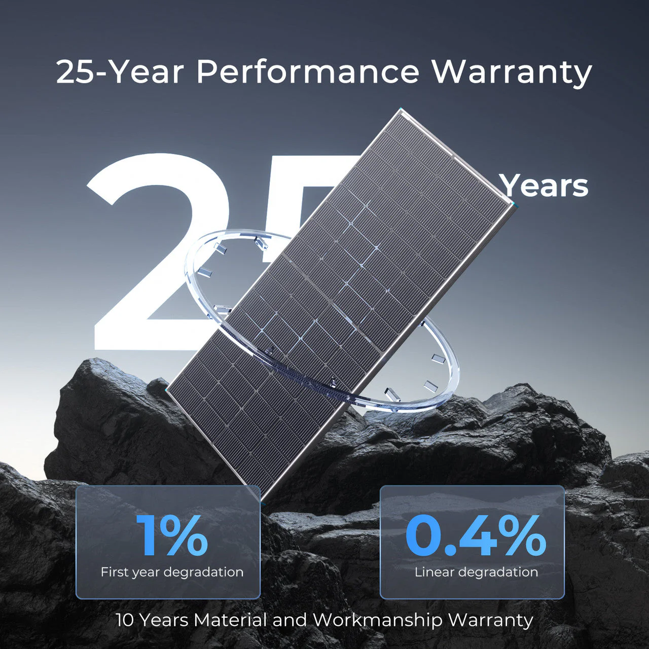 Renogy 250 Watt 16BB N-Type Bifacial Solar Panel - Image 9