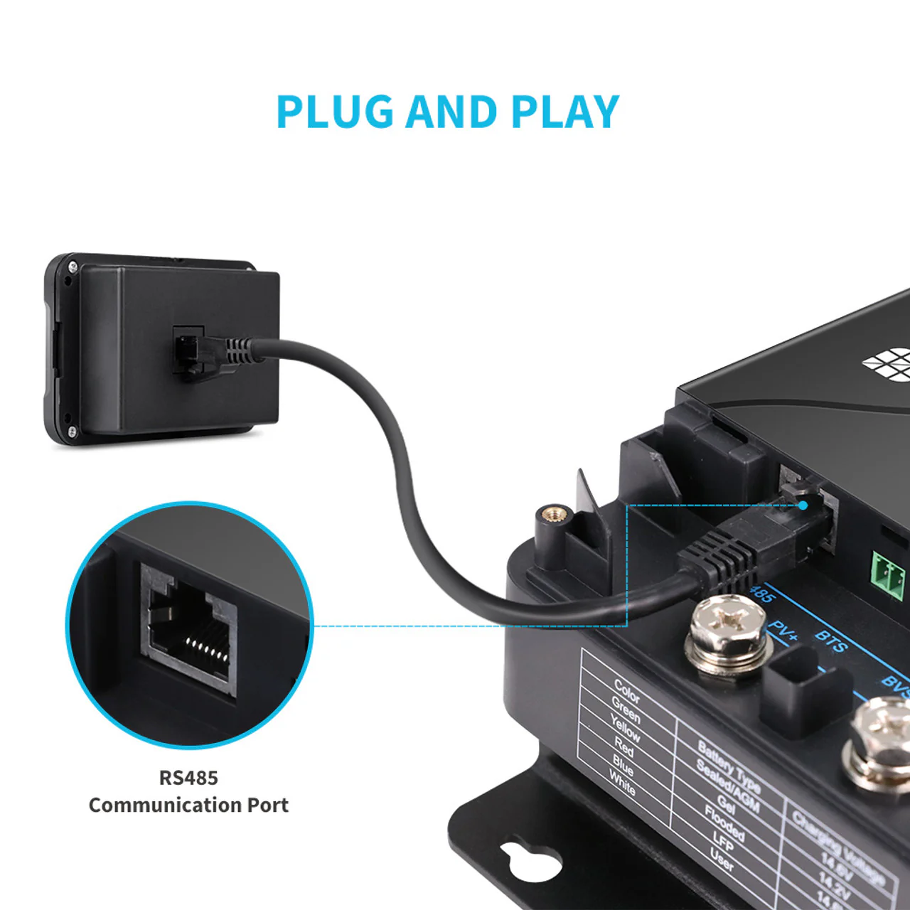 Renogy DC-DC Battery Charger Series Remote Monitor - Image 4