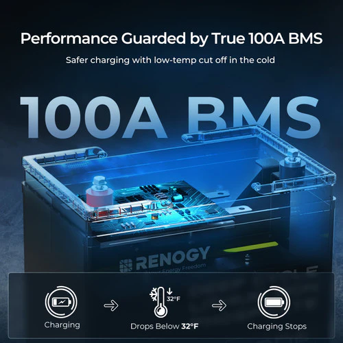 Renogy Deep cycle 12V 100Ah Core lithium battery - Image 2