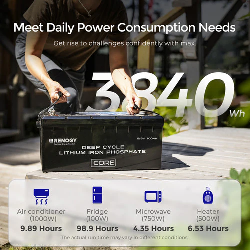 Renogy Deep Cycle 12V 300Ah Core lithium battery with self-heating function - Image 4