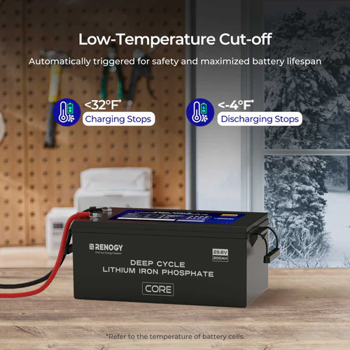 Renogy Deep Cycle 24V 200Ah Core lithium battery with self-heating function - Image 5