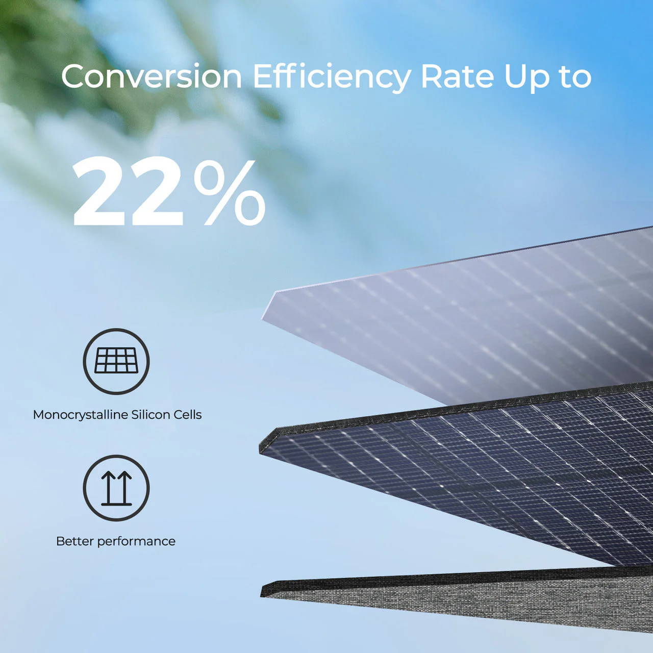 RENOGY FLEX 120W Portable Solar Panel - Image 4