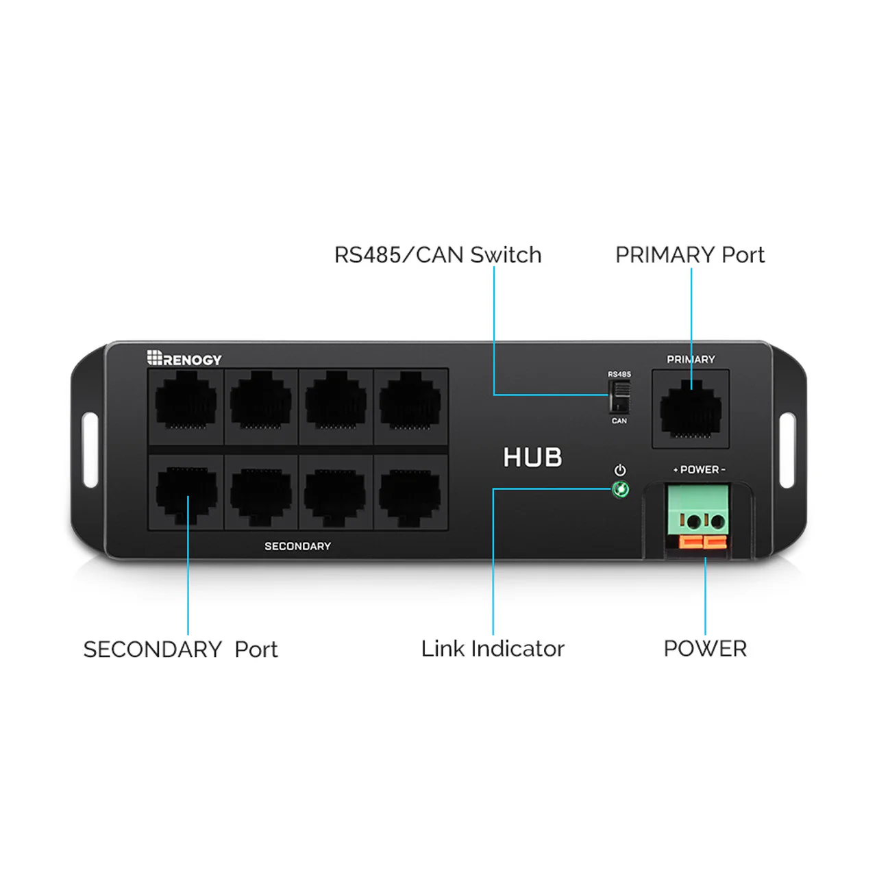 Renogy RCM-HUB - Renogy Communication Hub - Image 2