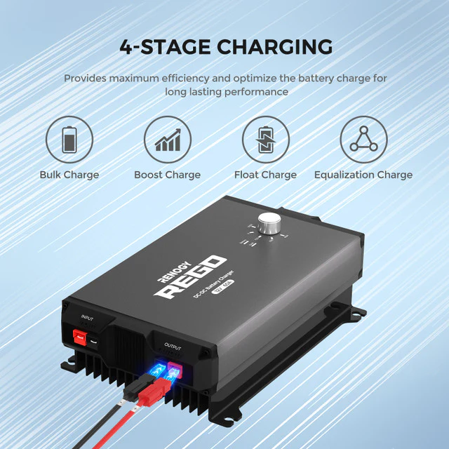 Renogy REGO 60A Charger + Input/Output Cables - Image 5
