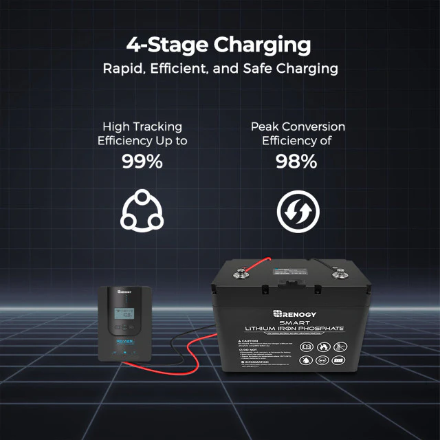 Renogy Rover Li 20 Amp MPPT Solar Charge Controller - Image 9
