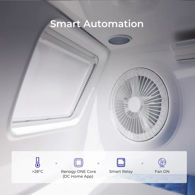 Renogy Zigbee Temperature and Humidity Sensor - Image 5