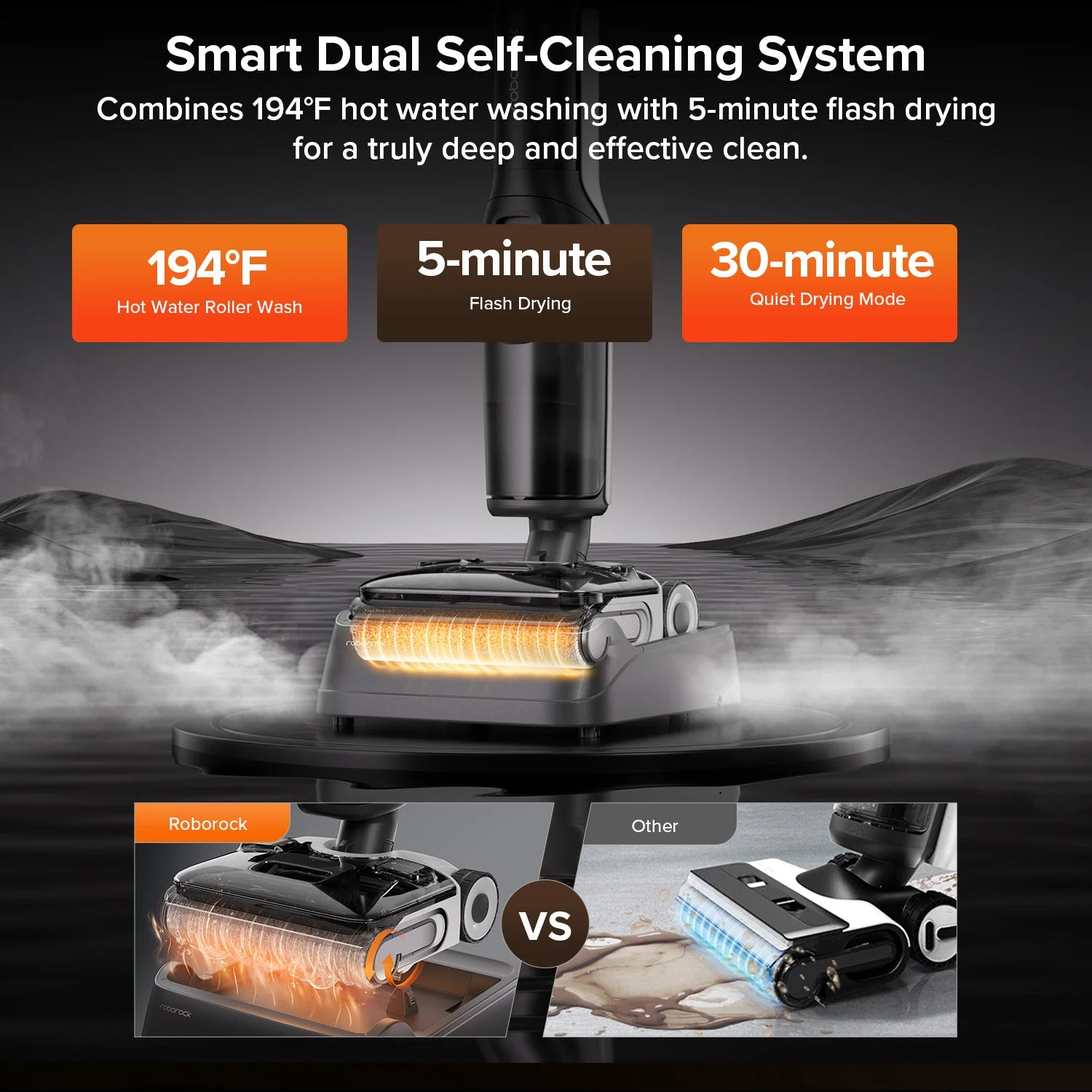 Roborock F25 ACE & F25 ALT Wet and Dry Vacuum Cleaner - Image 4