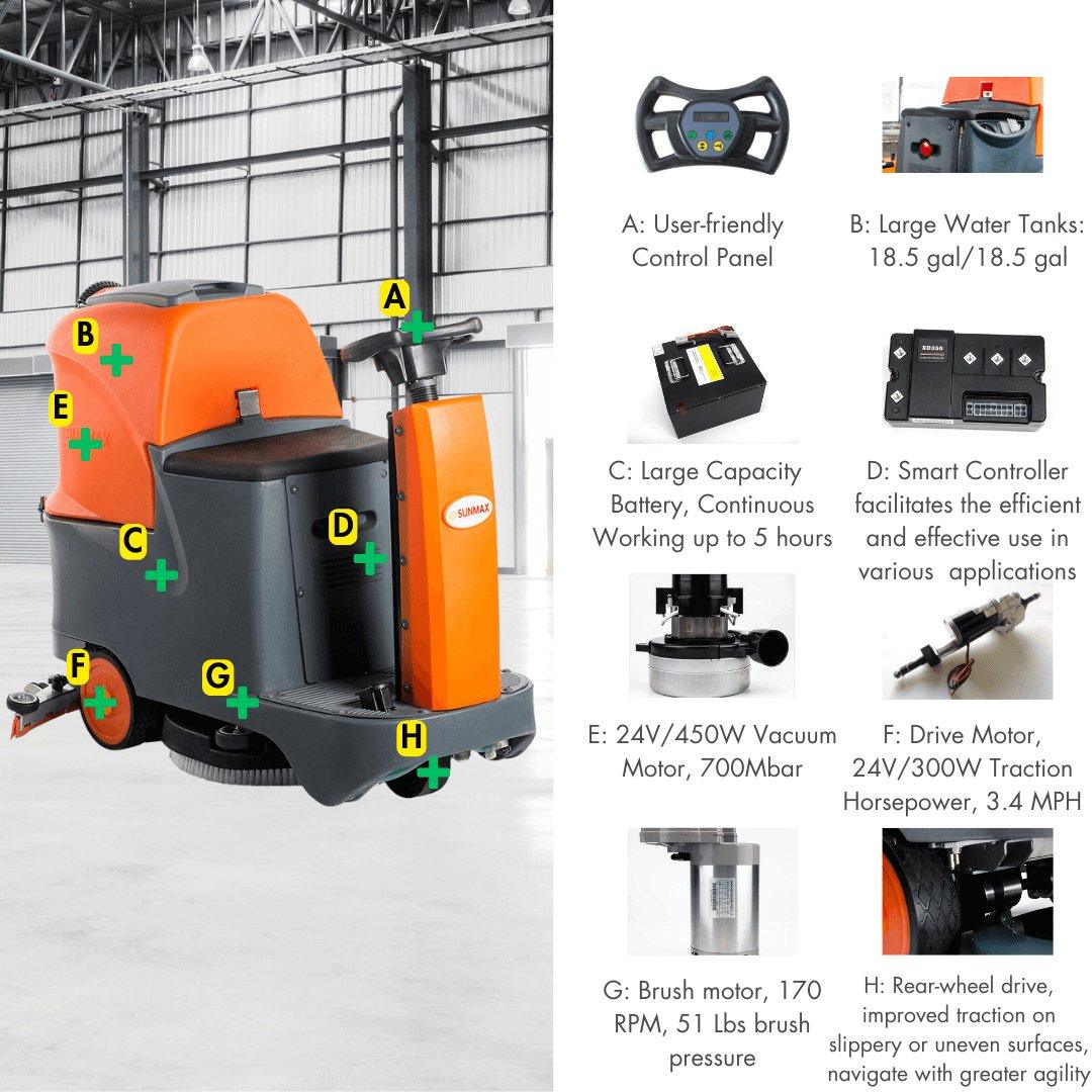 RT70+ Ride-On Floor Scrubber Machine, Lithium Battery, 22" Cleaning Path, 48000 Sqft/h Working Efficiency - Image 4
