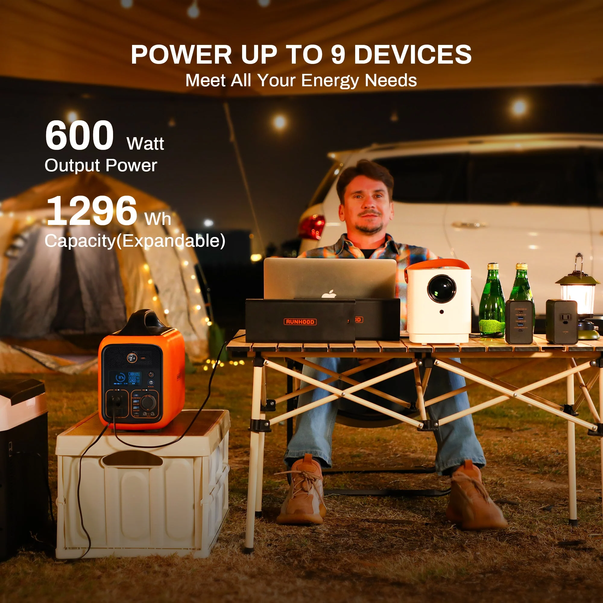 Runhood RALLYE 600 PRO + 200W solar panel - Image 7