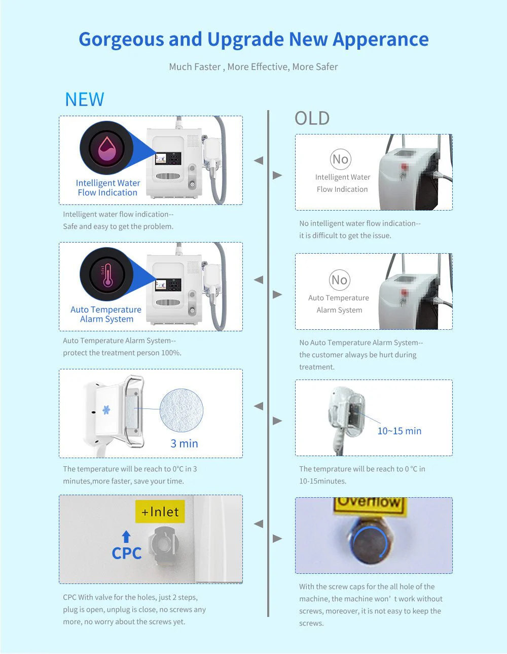 Shape Tactics - Cryolipolysis Cold Vacuum Fat Freezing for Cellulite Removal and Body Shaping Slimming Machine - Image 13