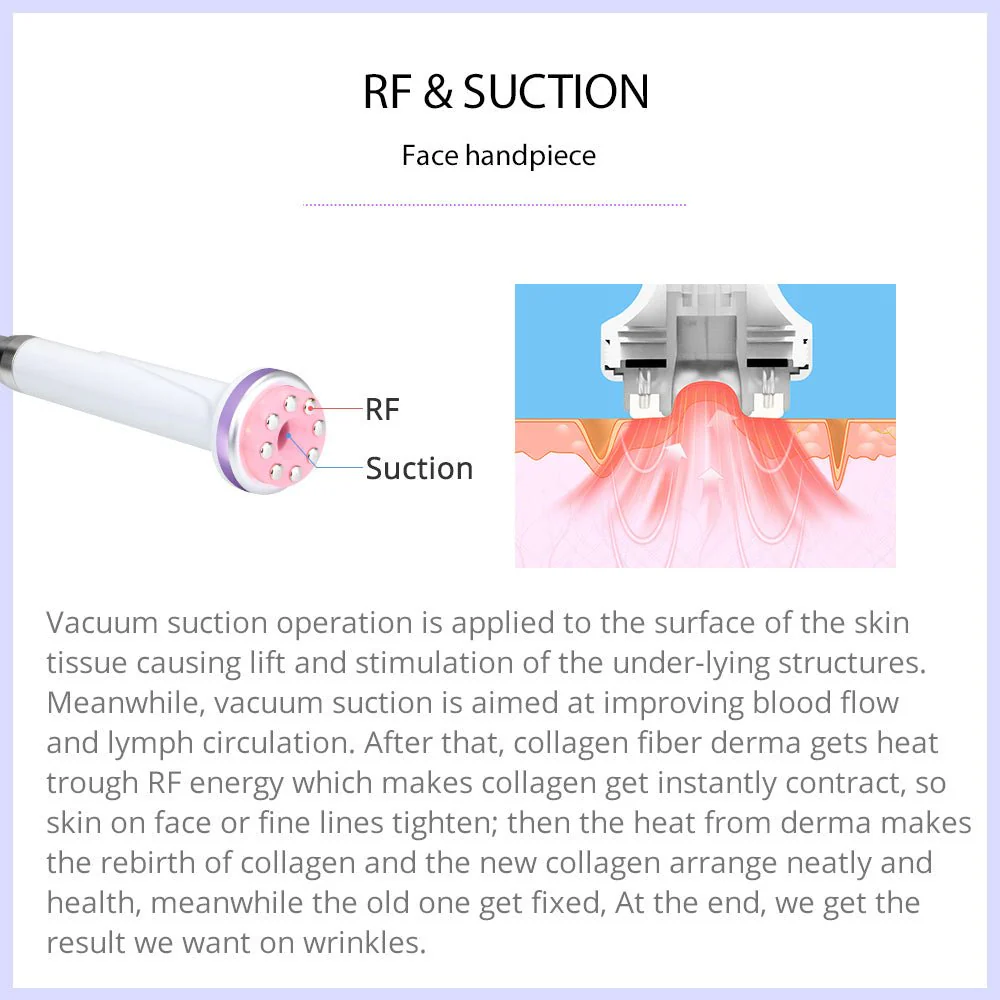 Shape Tactics - 6-in-1 30K Cavitation Vacuum Lipo RF - Image 12
