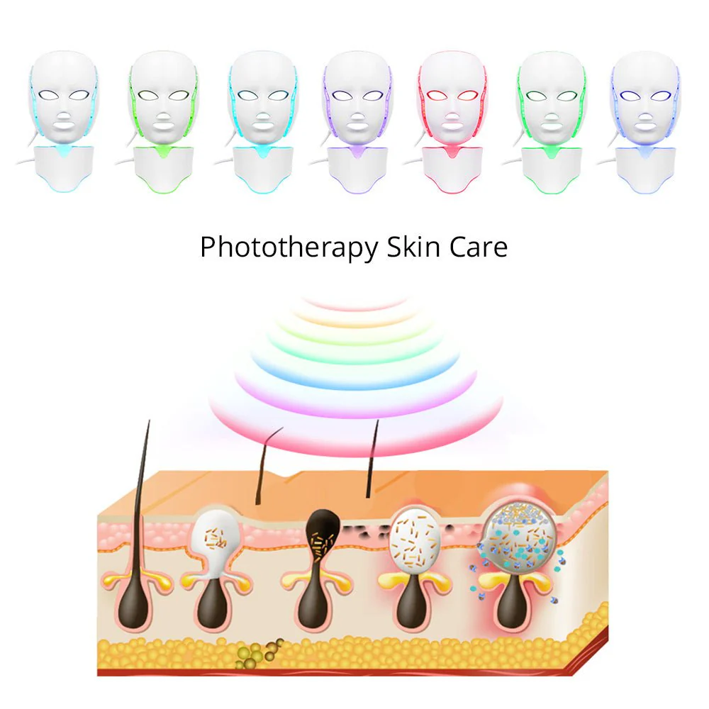 Shape Tactics 7 Colors LED PDT Photon Therapy Mask - Image 14