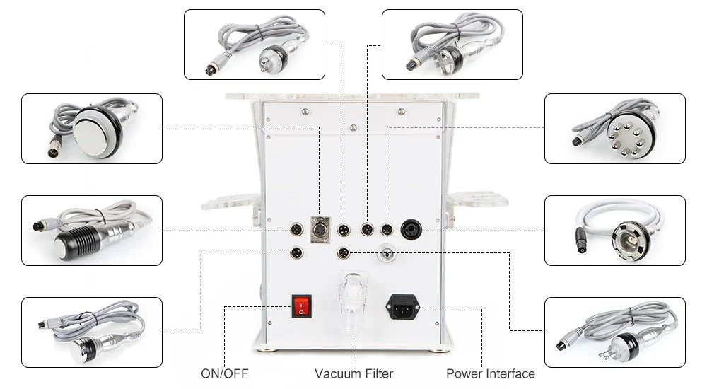 Shape Tactics - 8-in-1 Cavitation Vacuum RF Hot Cold Hammer Bio Lift - Image 6