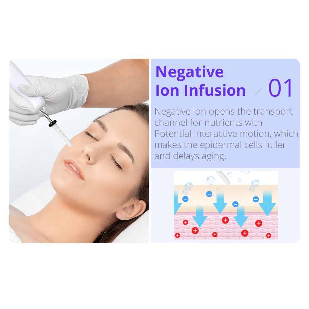 Shape Tactics 8-in-1 RF Skin Tightening with Hot & Cold Hammer BIO Anti-Aging - Image 9