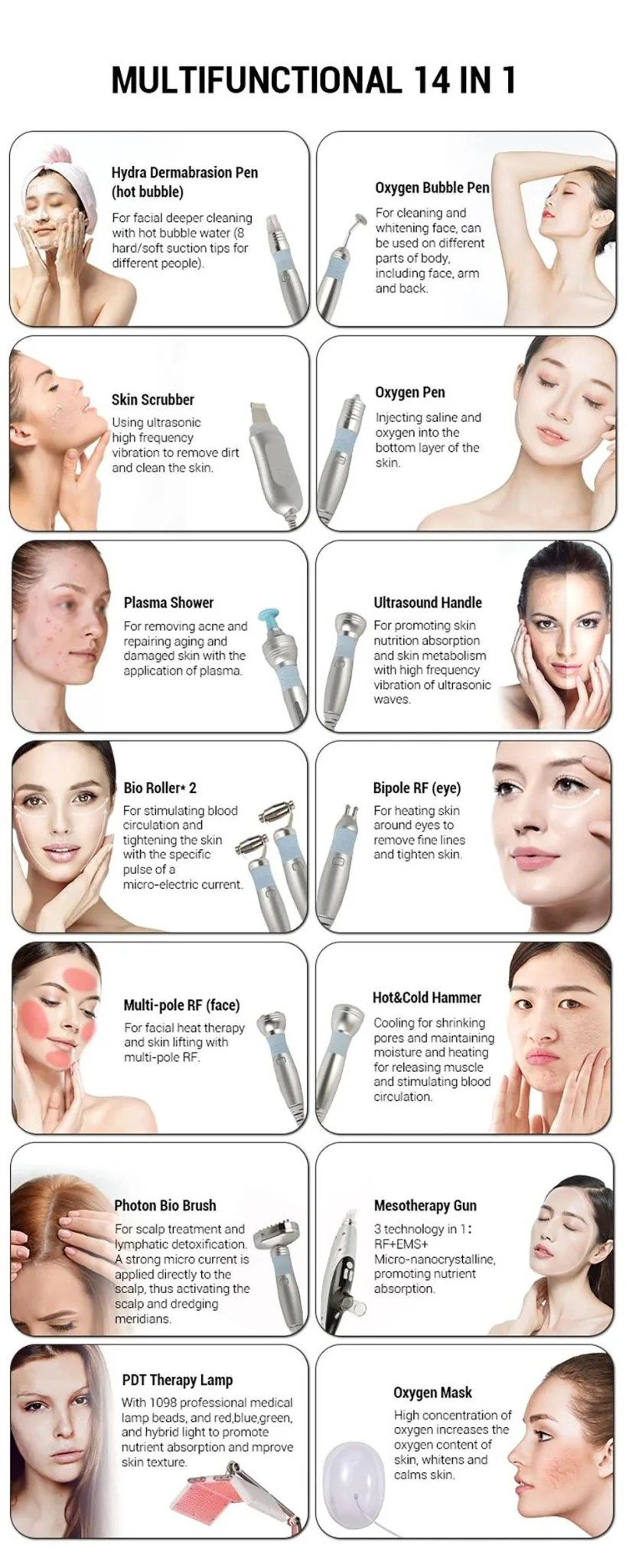 Shape Tactics Advanced 14-in-1 Hydro Dermabrasion with PDT Light Therapy - Image 12