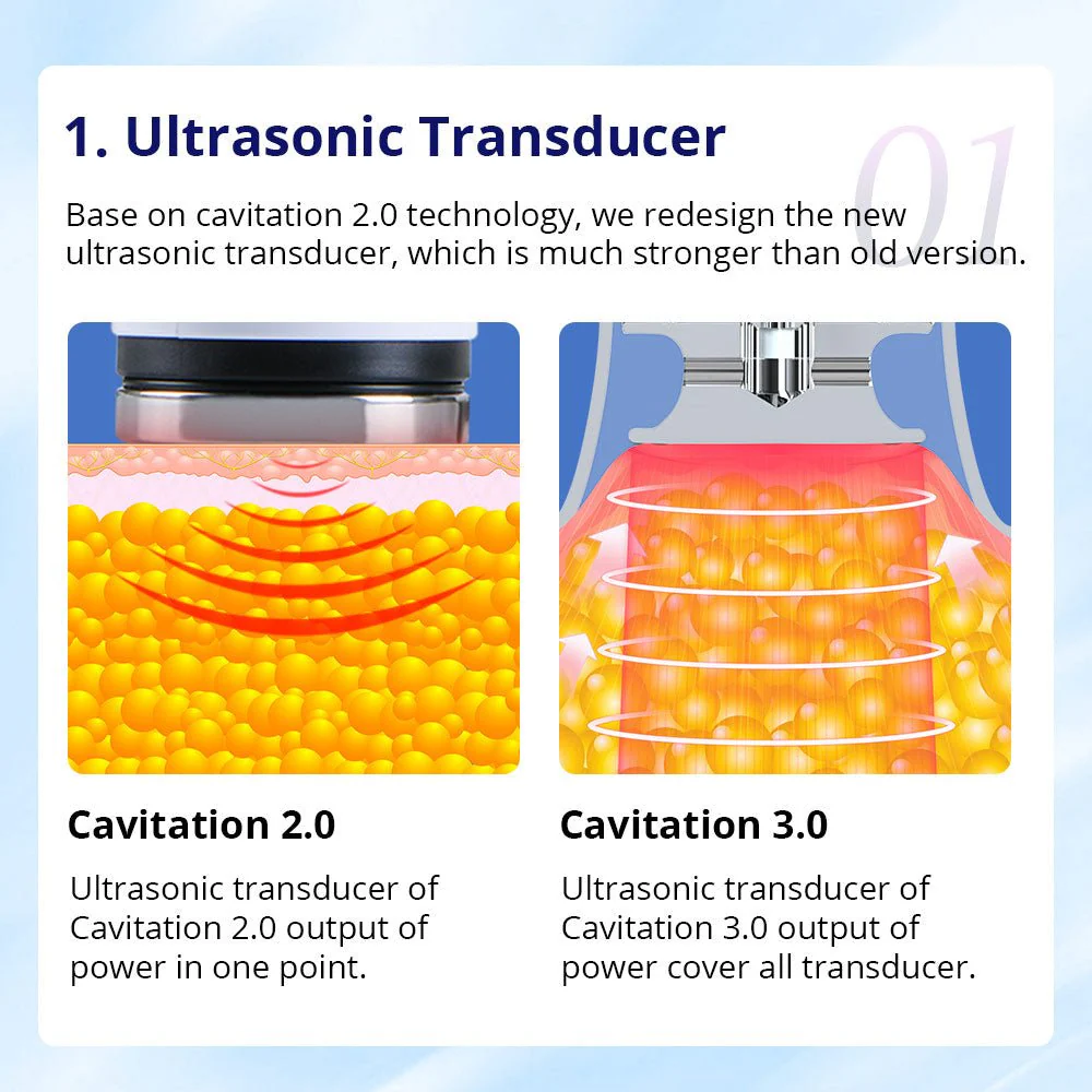 Shape Tactics CaVstorm 40K Cavitation 3.0 Machine with 4-in-1 Functionality - Image 8
