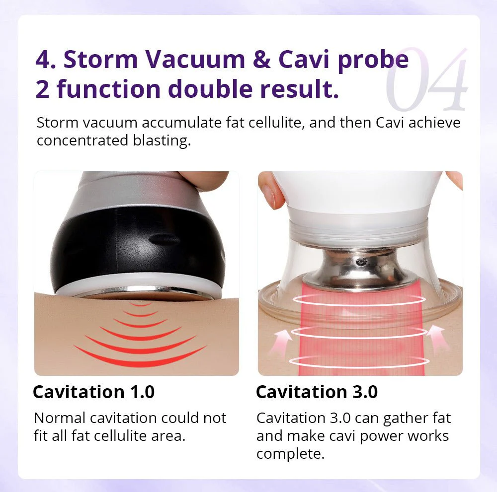 Shape Tactics Cavstorm 40K Cavitation 3.0 with Microcurrent Technology - Image 19