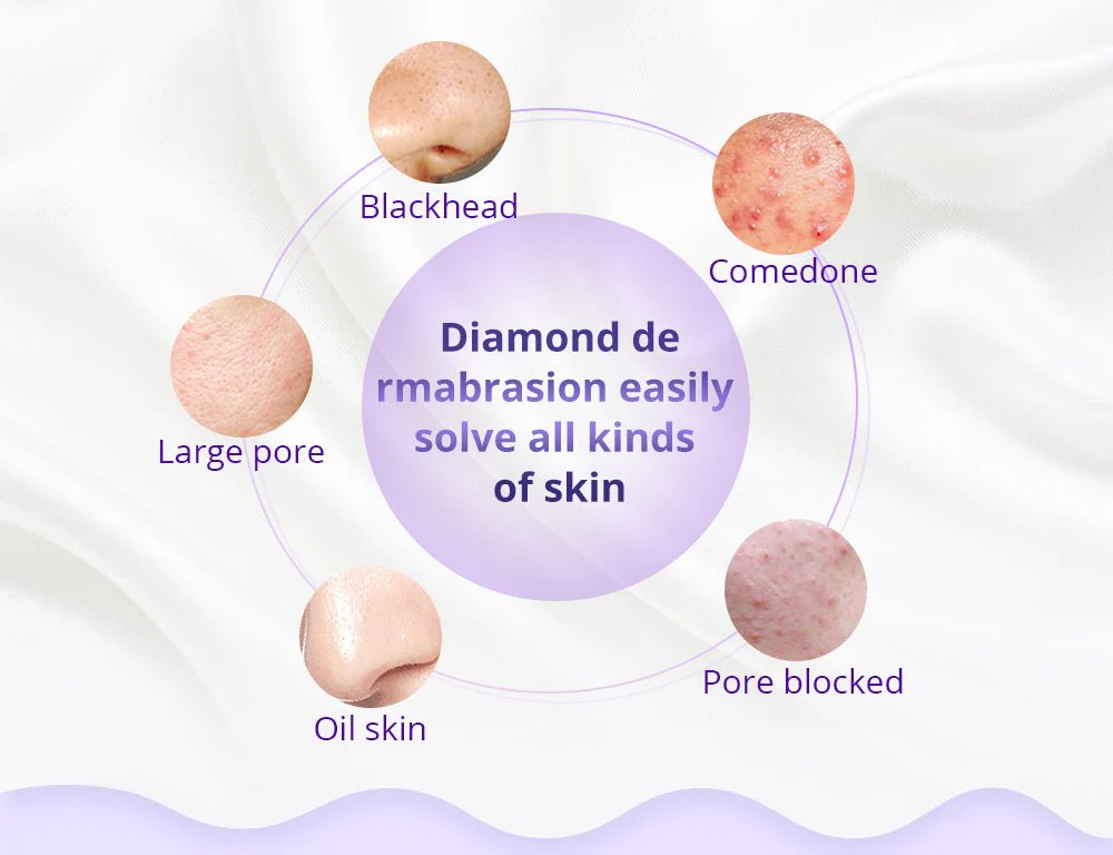 Shape Tactics Diamond Microdermabrasion Machine for Blackhead Removal - Image 10