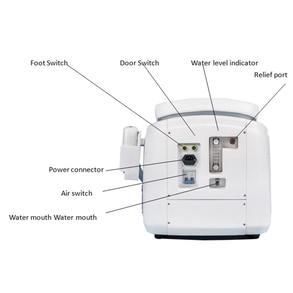 Shape Tactics IPL Diode Laser Hair Removal System - Image 4