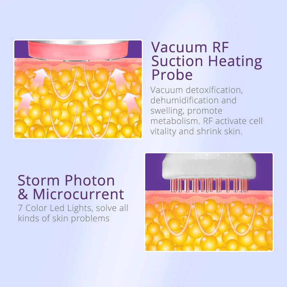 Shape Tactics Multifunctional Ultrasonic Cavitation Body Sculpting Device - Image 10