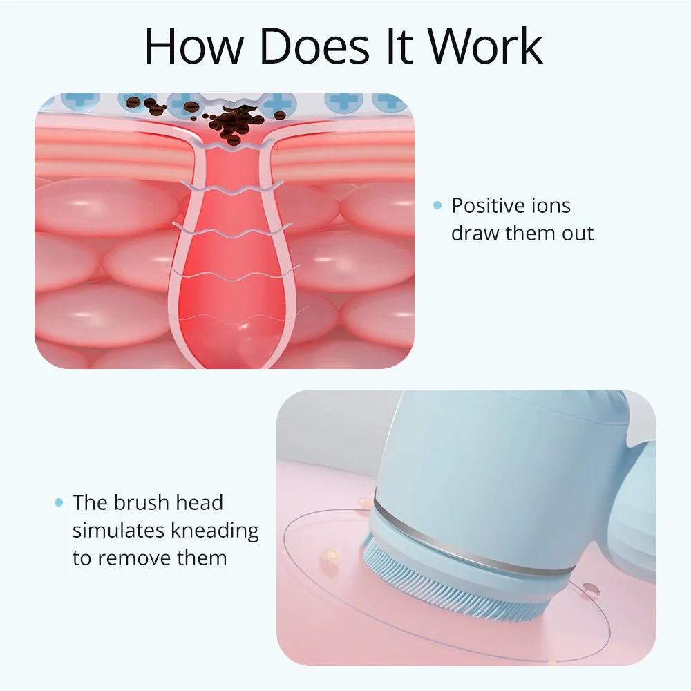 Shape Tactics - Ultrasonic Face Cleanser with Positive Ions and Antibacterial Silicone - Image 14