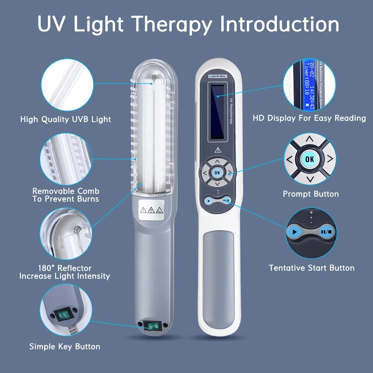 Shape Tactics UVB 311nm Phototherapy Device - Image 7