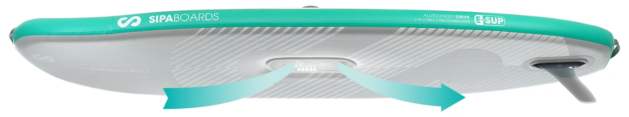 Sipaboard All-rounder DRIVE KIT - Image 6