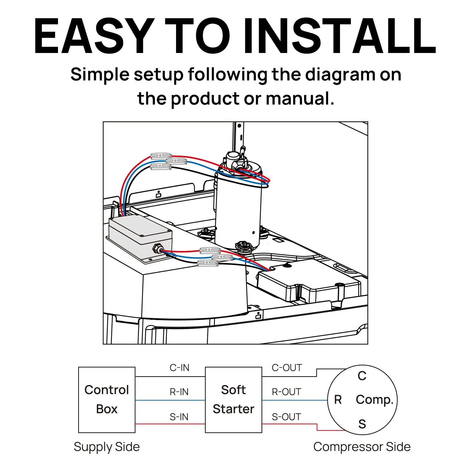 TOSOT - Soft Start Kit for RV AC - Image 7