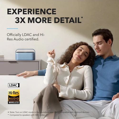 Soundcore Motion X600 Wireless Speaker Blue - Image 7