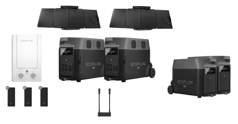 Special Bundle: EcoFlow Smart Ecosystem - Image 6