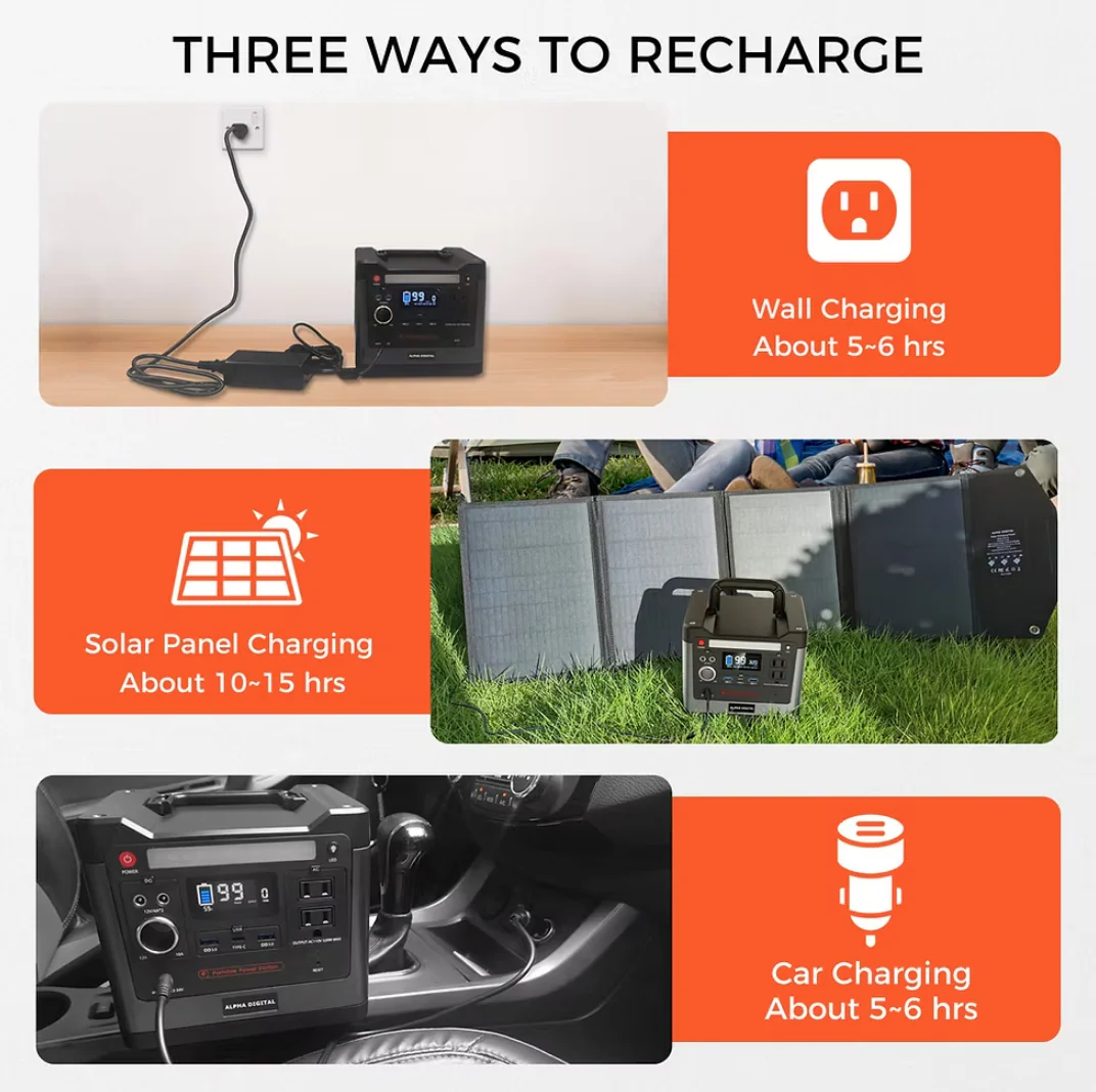 Sungale 320W Outdoor Portable Power Station - Image 5