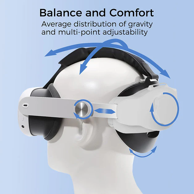 Sungale Adjustable Replacement Headstrap for Oculus Quest 3 - Image 2