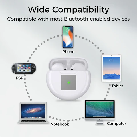 Sungale WIRELESS EARBUDS, 5.2 BLUETOOTH HEADPHONE - Image 6