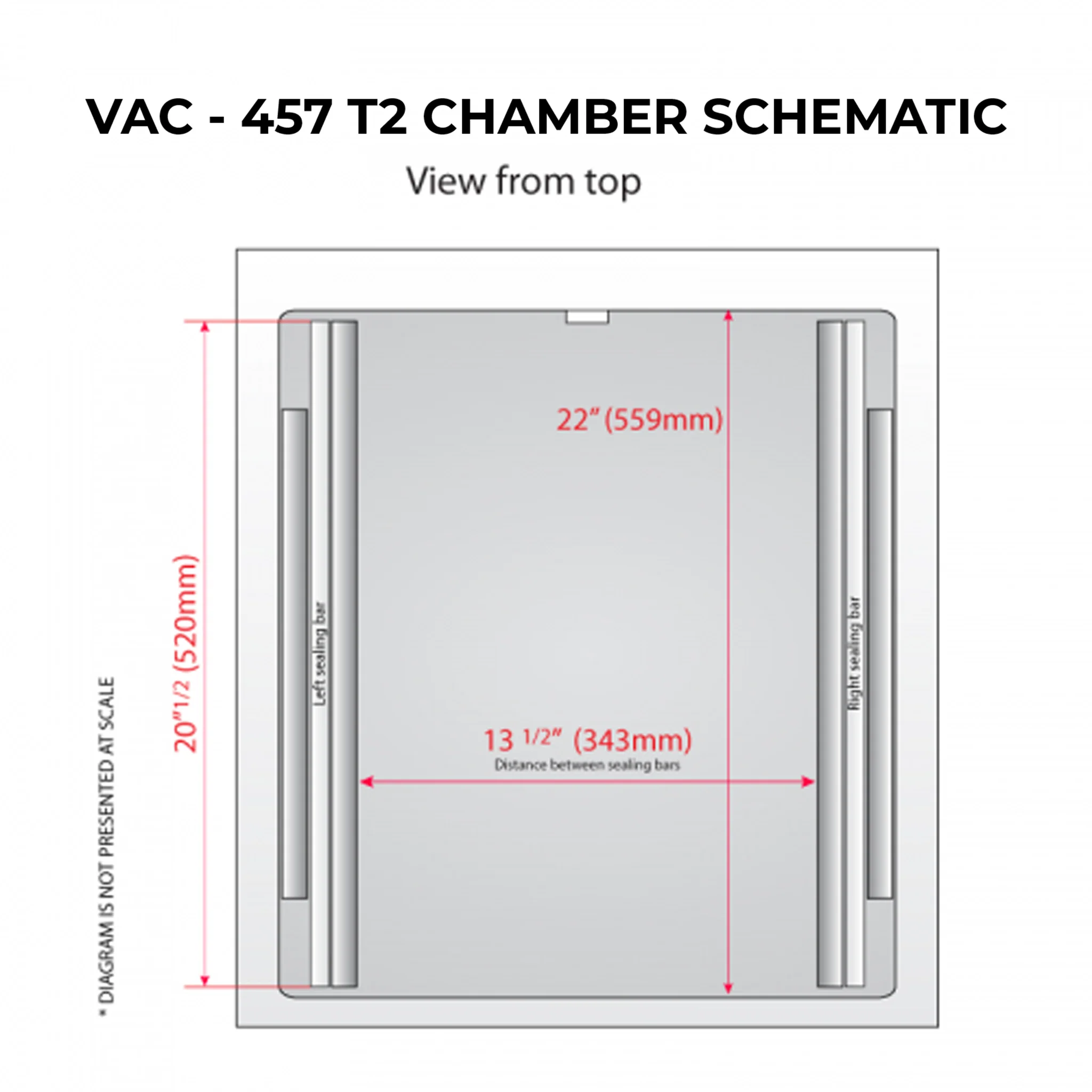 Tabletop Commercial Single Chamber Vacuum Sealer with Dual 20.5” Seal Bar - Image 9