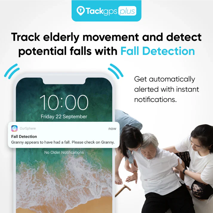 Tack GPS Plus Care Bundle - Image 2