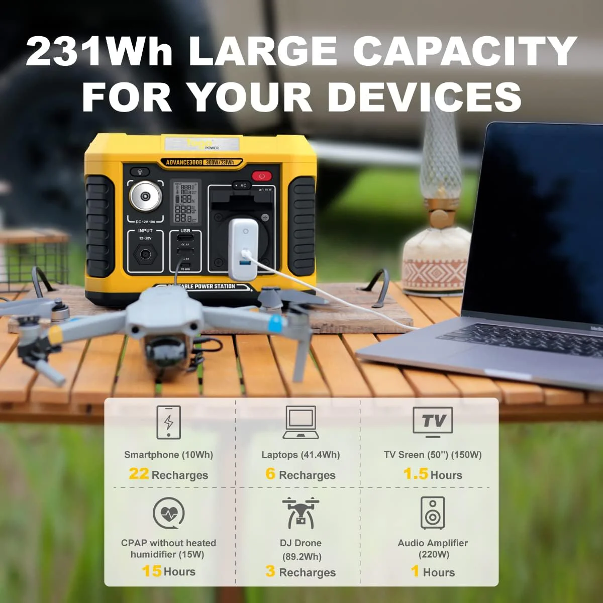 Togo POWER Portable Power Station Advance 300 - Image 2