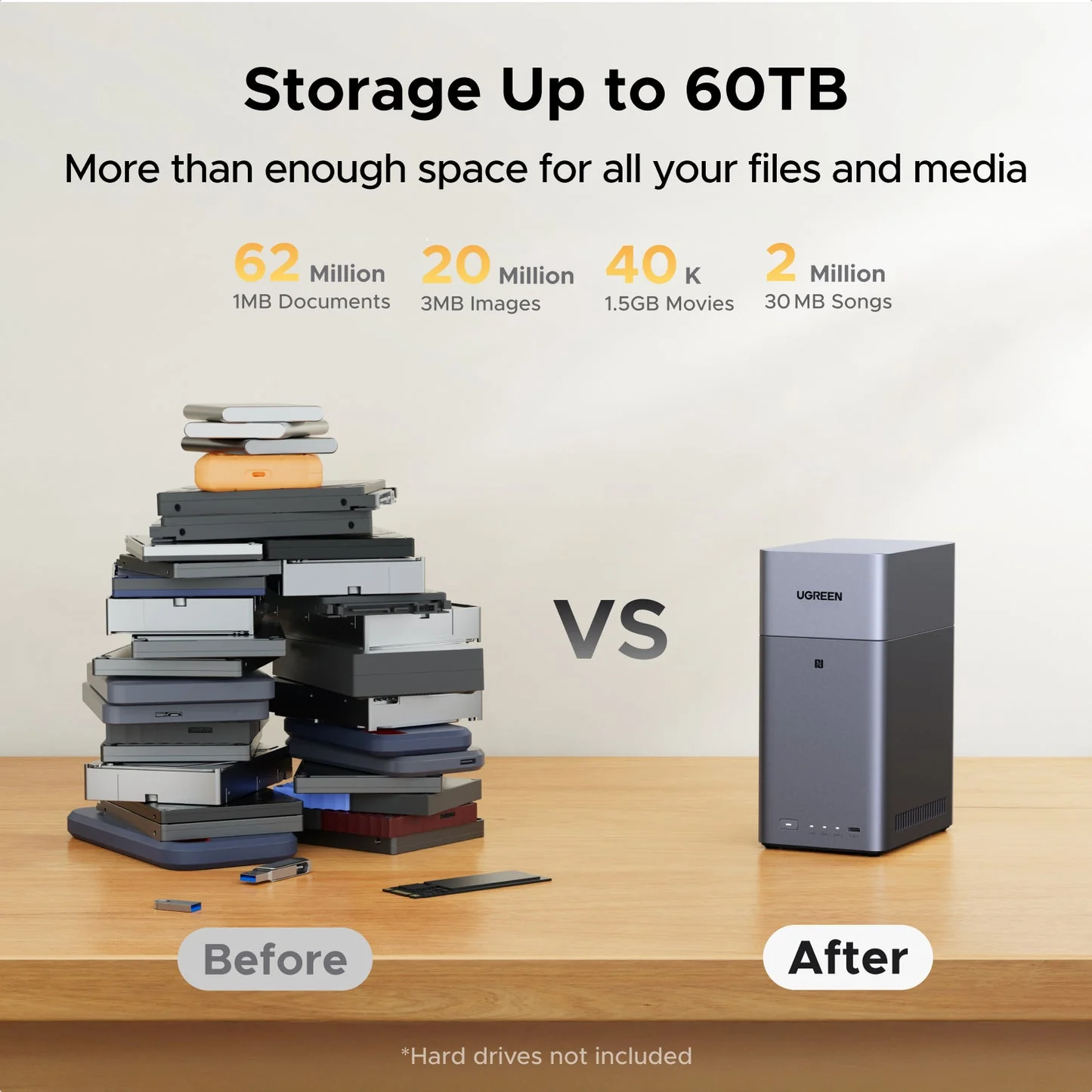 UGREEN DH2300 - Image 2