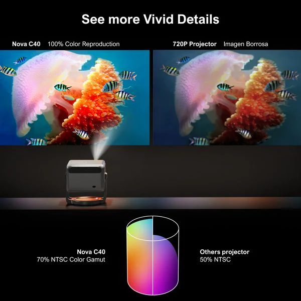 Ultimea Nova C40 Projector - Image 7