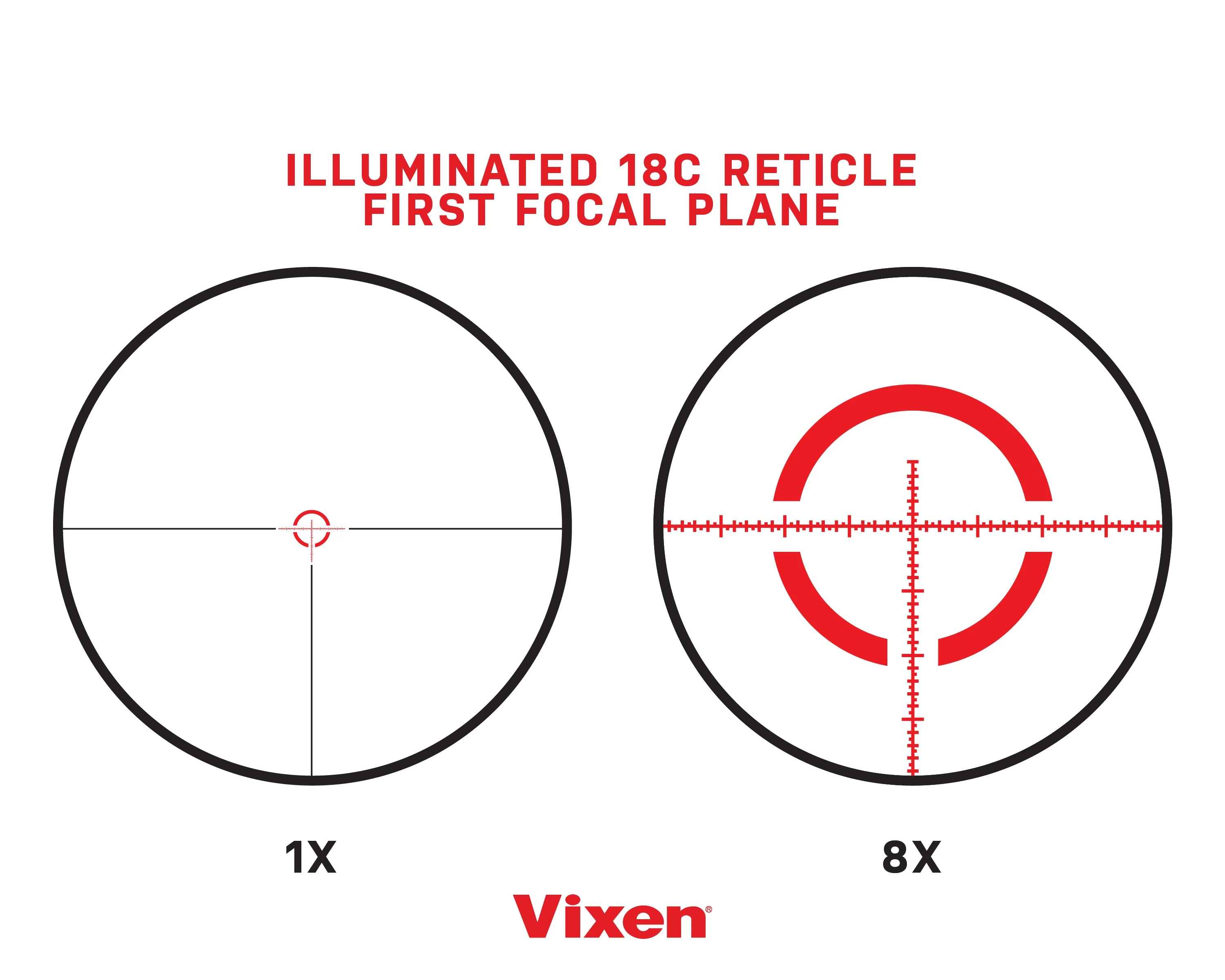 Vixen 1-8x28 Riflescope - 28MM Tube - Image 4