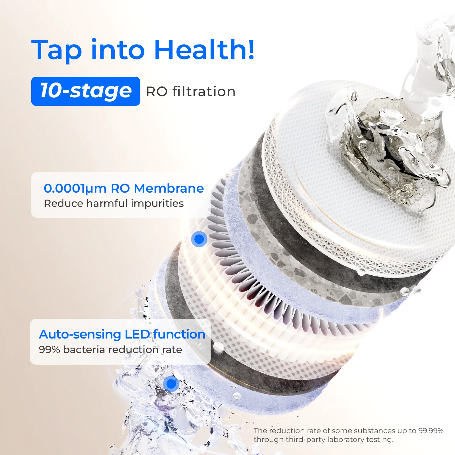 Waterdrop - X12-Basic Reverse Osmosis System - Image 6